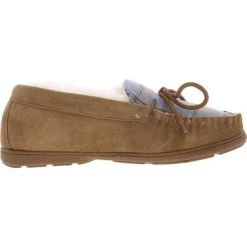 Bearpaw Mindy Womens Suede Slip On Moccasins 10 Bearpaw Mindy Womens Suede Slip On Moccasins -Bearpaw shop e20f856c8ab04be3848c69cd06510bfa 1080x